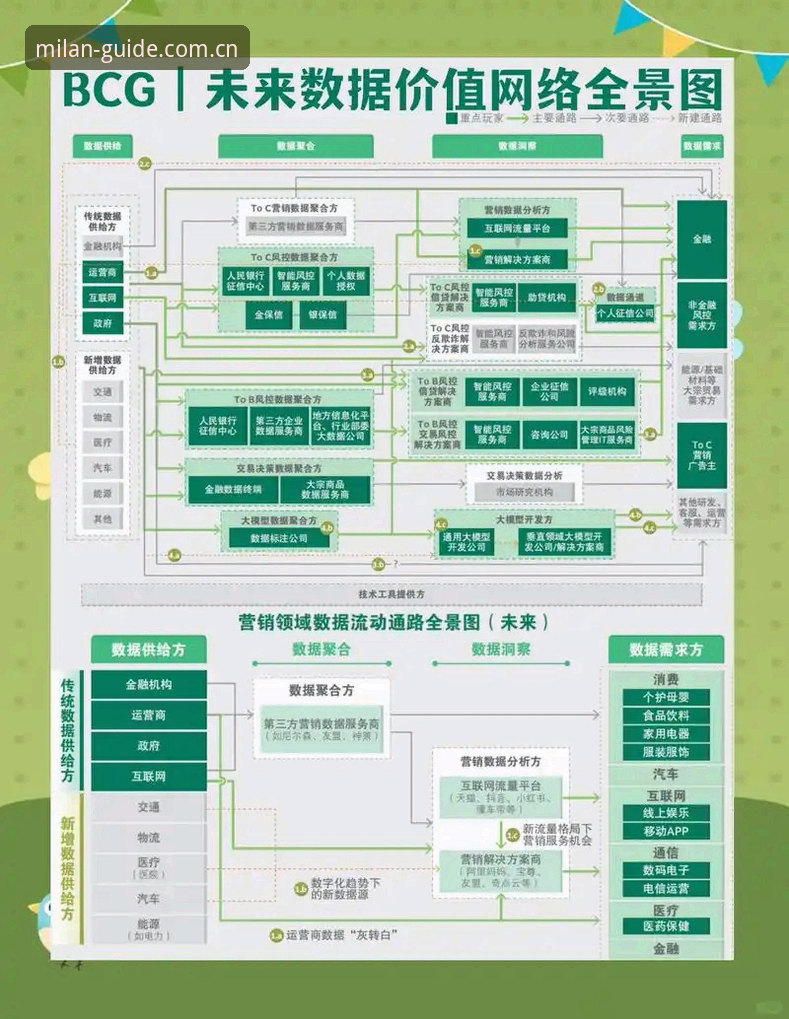 揭秘米兰体育平台中国区导航的核心逻辑：数据对比工具的真实价值