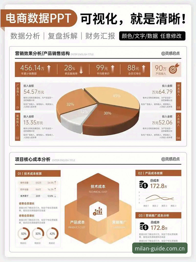 米兰体育平台年度导航赛事数据对比深度评测：实战体验与横向分析
